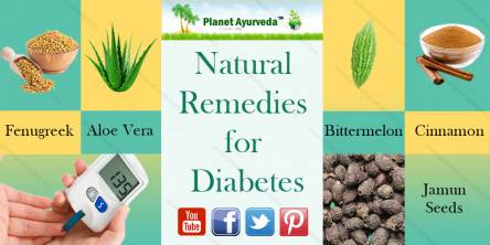 Diabetes Natural Remedies